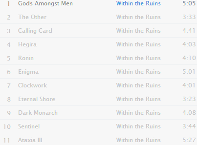 Within the Ruins Phenomena Tracklist