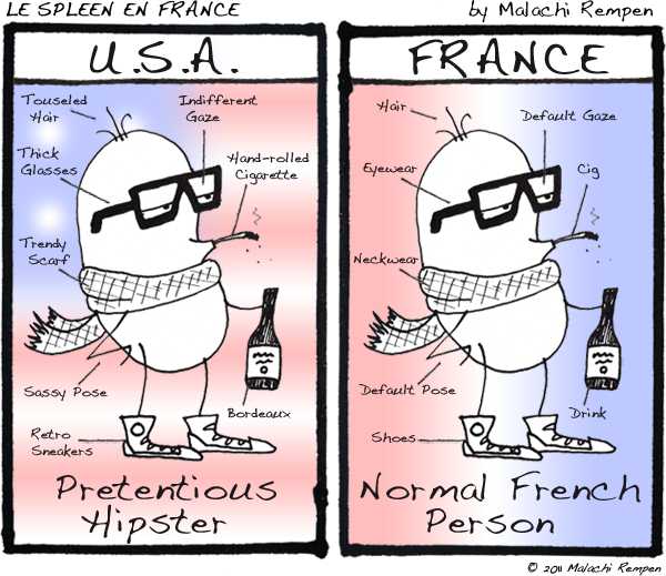 usa_vs_france