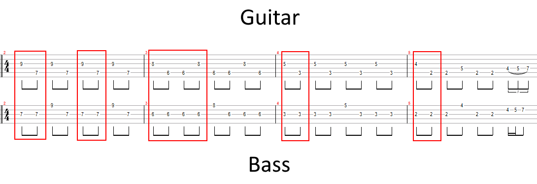 fretless2